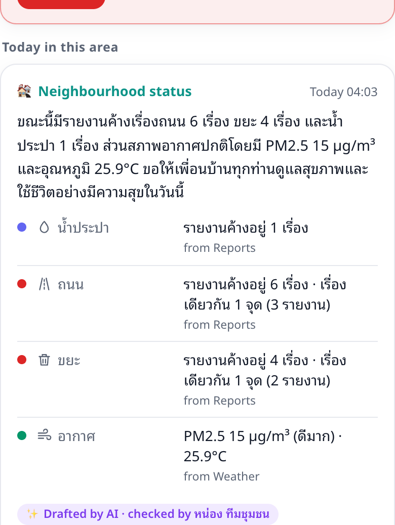 The AI label under a daily status
