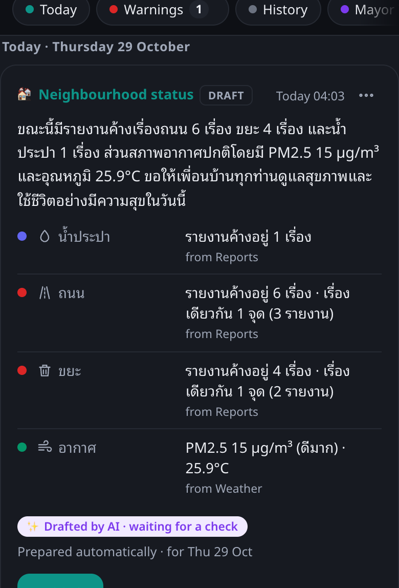 The ready draft in the Drafts chip: Prepared automatically, items to check