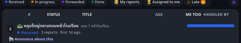 The button on a same-problem group