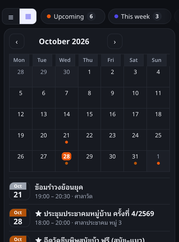 The Month view