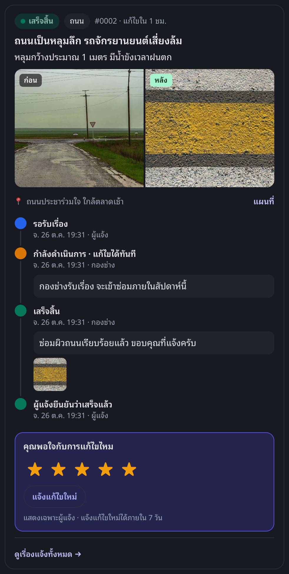เรื่องที่เสร็จแล้ว มีรูปก่อน / หลัง และคะแนน